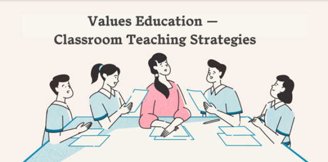 Values Education &mdash; Classroom Teaching Strategies