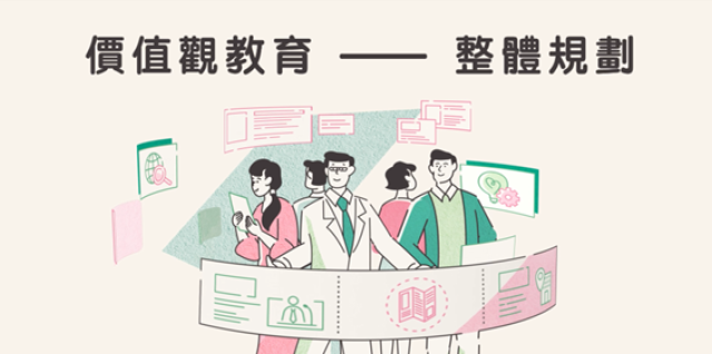 价值观教育&mdash;&mdash;整体规划